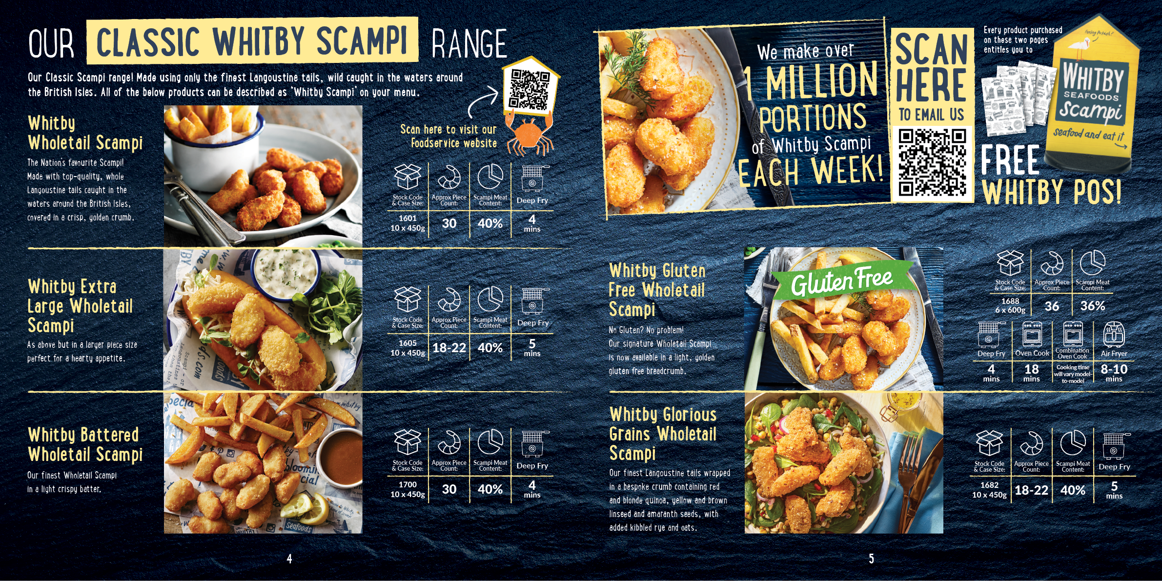 A menu board with various food items, including fried chicken and fish, is displayed. AI generated content