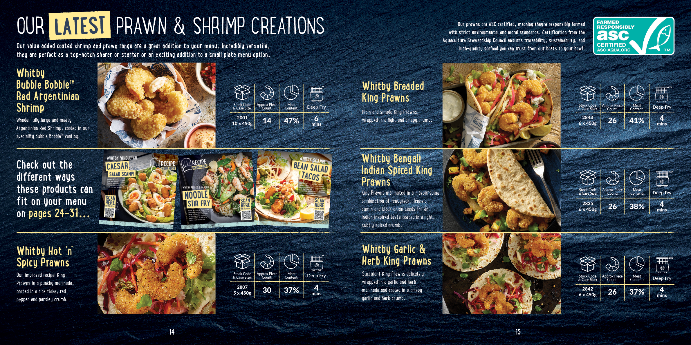 A menu with various seafood dishes, including shrimp and scallops. AI generated content