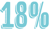 18%
