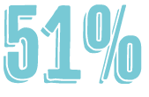 51%